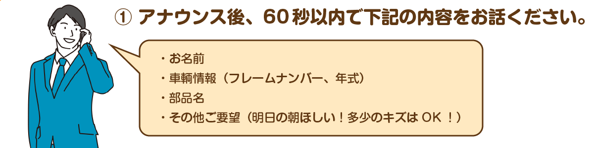 ボイスメッセージで在庫確認 話す2